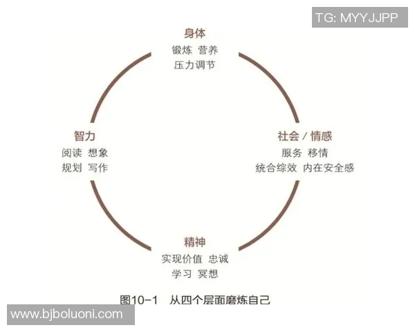 在顾全大局中寻求个人价值与团队协作的平衡之道 在顾全大局中寻求个人价值与团队协作的平衡之道