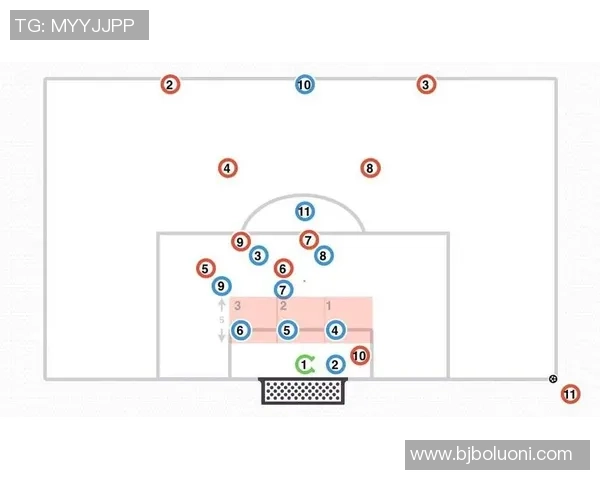 南京乒乓球队区域防守体系的战术分析与实践探讨