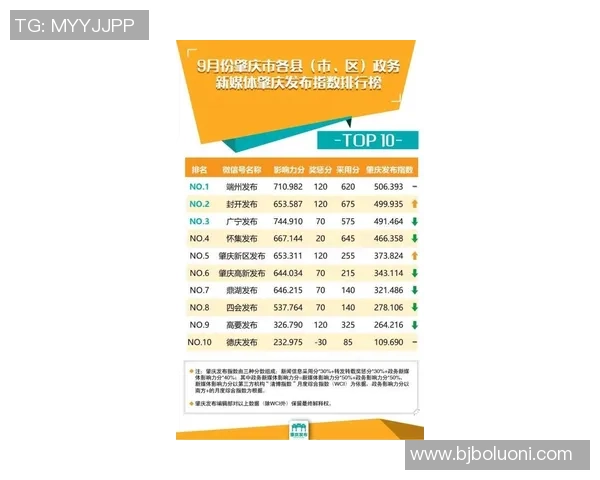 飞盘心理素质评比揭晓西安飞盘队荣登第四名引发关注